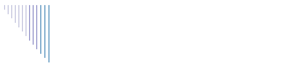 Samarbeidspartnere